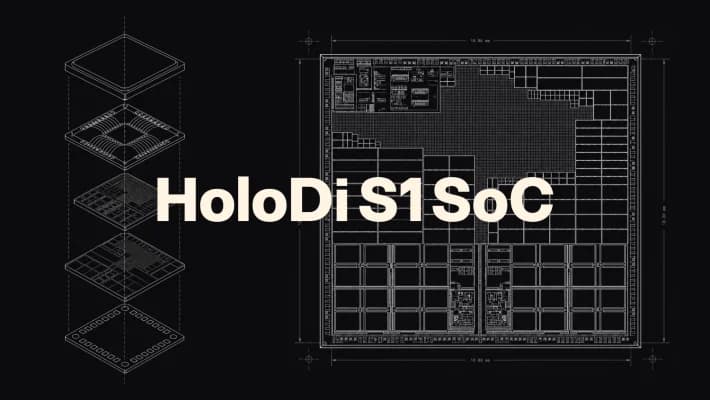 HoloDi S1 SoC wordmark over an exploded chip package and the S1 die floorplan